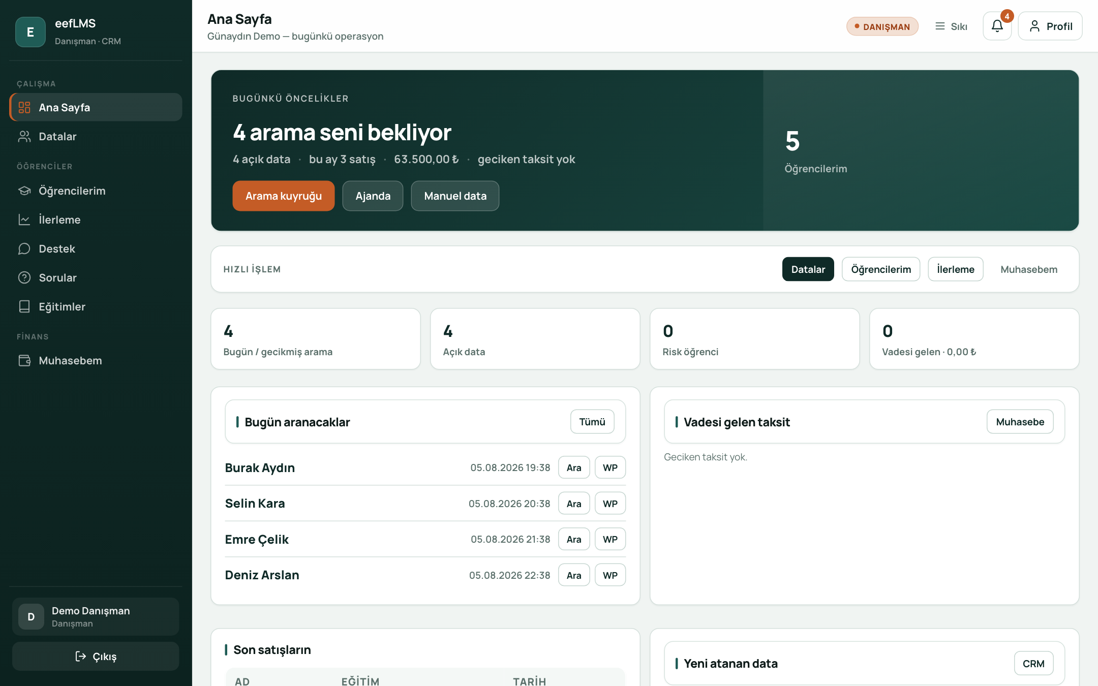 Danışman paneli